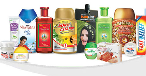 Global Health Products